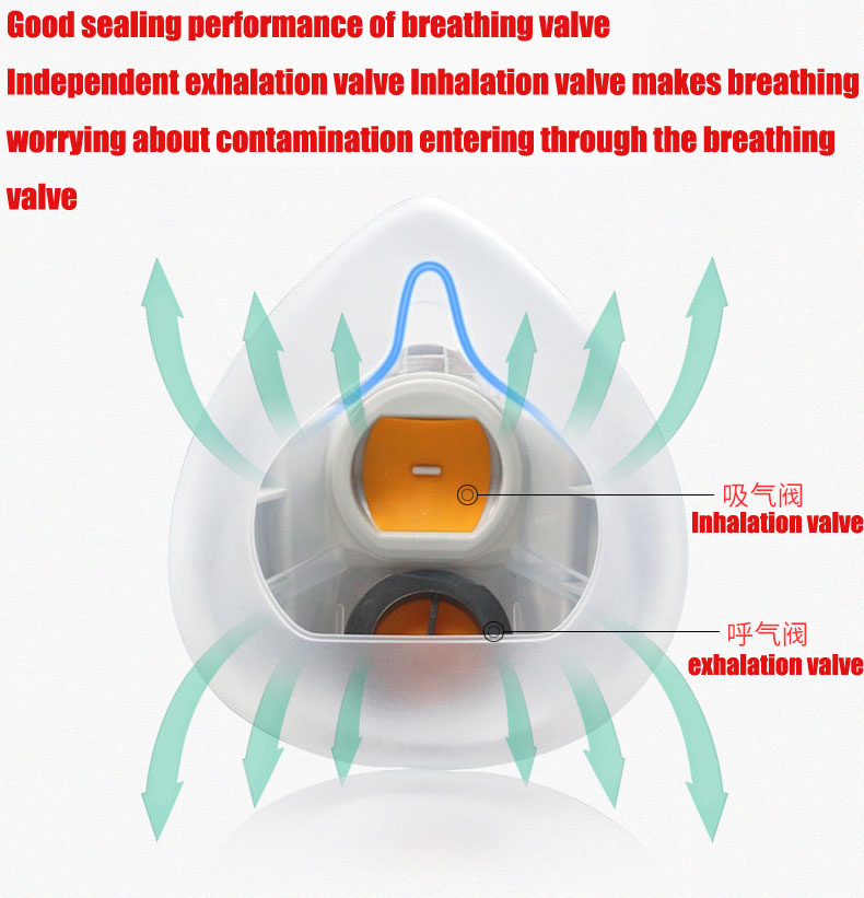 Silicone Dust-proof Gas Mask R - Dust Mask Construction 评论和价格